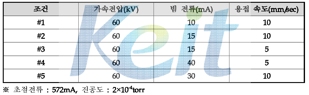 망간동 전자빔 용접 조건