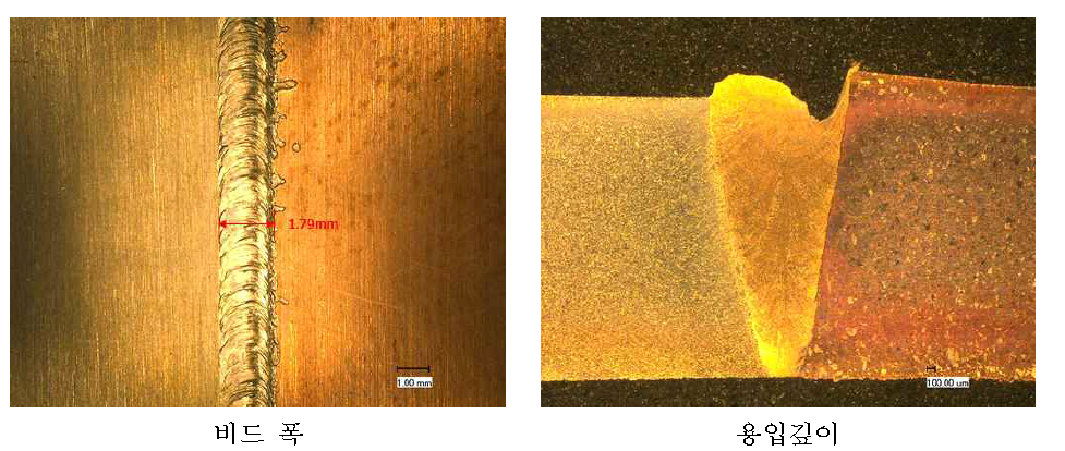 조건 #5에서의 비드 폭 및 용입깊이