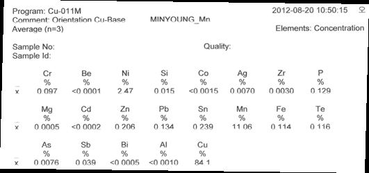20T 망간동 성분분석 결과(Spectrometer)