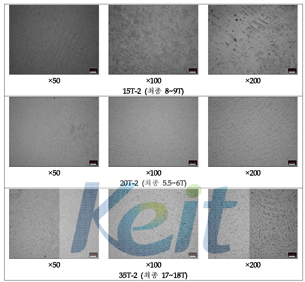 2차 열간압연한 망간동 조직 분석