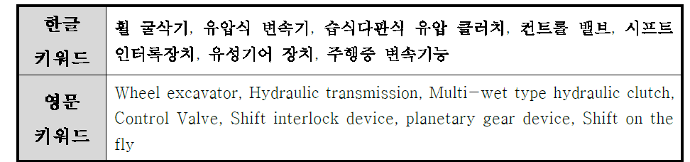 휠 굴삭기 관련 핵심 키워드