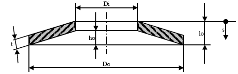 Schematic diagram of disc spring for clutch