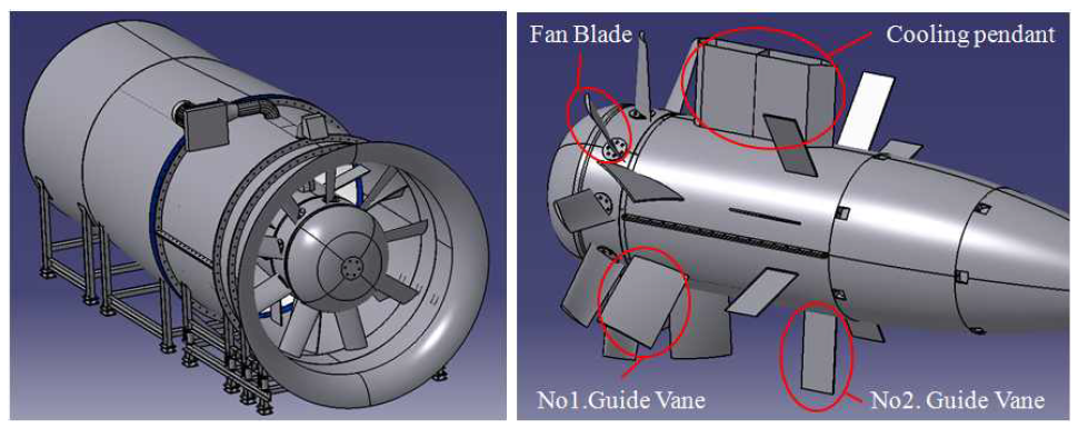 해석대상 송풍기 3D 모델링