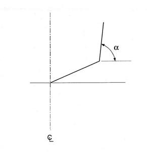 Flare angle α