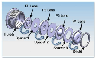 카메라 렌즈 모듈의 구조 및 단렌즈 별 방향성 조립