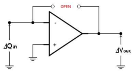Ideal charge amplifier in DC of view