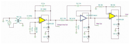 Schematic of real charge amplifier for simulation