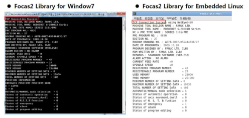 Window용 Focas2 와 Embedded 용 Focas2