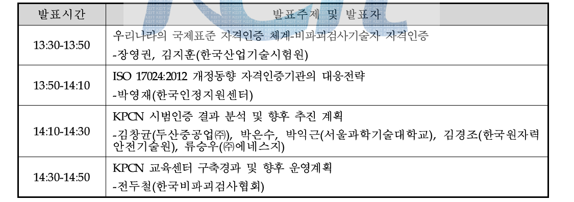 2014년 춘계학술대회 표준화세션 발표내용