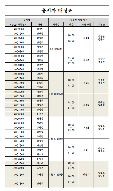 시험배정표(예)