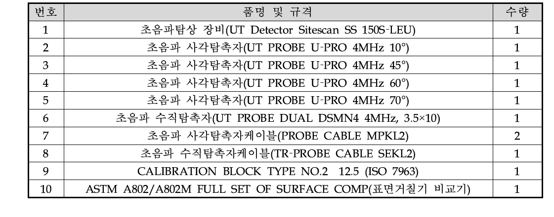 5차년도 교육용 장비 및 시험편 구축 목록