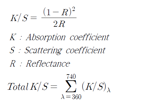 파장별 K/S 및 Total K/S 산출식