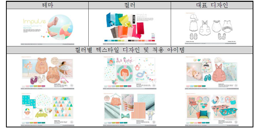 Impulse 대표 컬러 및 디자인, 컬러별 텍스타일 디자인 및 적용 아이템