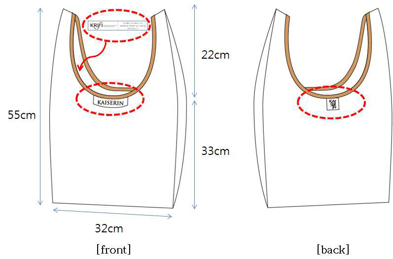 프로모션 가방 디자인 도식 및 라벨 부착 부위 표시