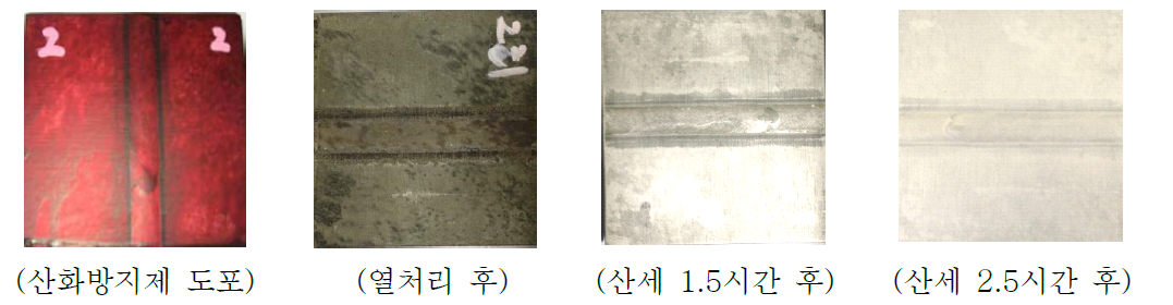 산화방지제 도포에 따른 산세 시간 단축