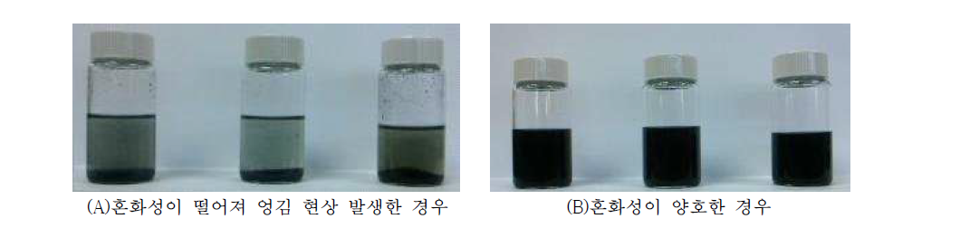 폴리디옥시티오펜의 용매와의 혼화성 실험 후 결과 사진