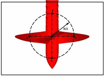 변동압력 계측 및 예측 지점 (중형 캐비테이션 터널-Flat Plate)