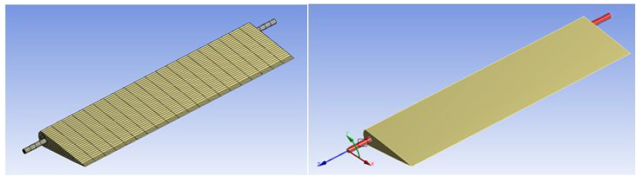 플랩의 유한요소 모델 및 좌표계