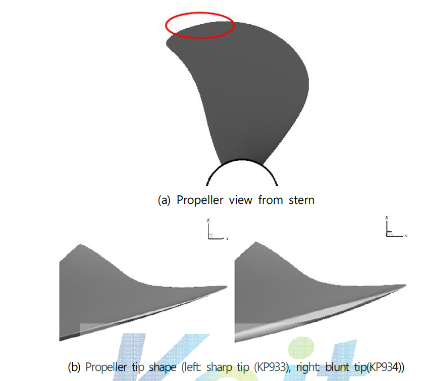 Propeller tip shapes
