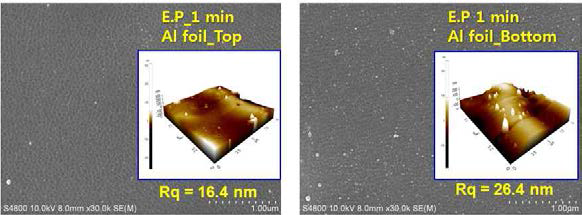 1분 전해연마한 Al foil의 AFM 과 FE-SEM 이미지