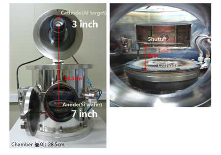 기존에 제작 되었던 Al 증착용 sputter 장치