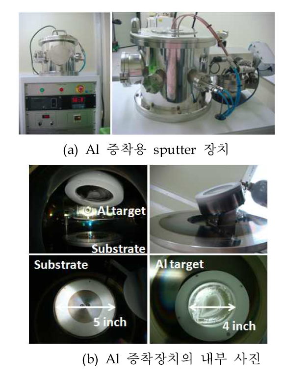 새롭게 설계 제작한 Al 증착용 sputter 장치 및 내부 사진