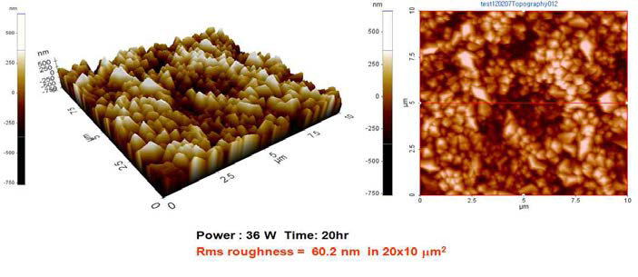 P(Ar): 1.6x10-2 Torr → Ar flow: 5 SCCM, power: 36W, Time: 20h의 조건으로 Al을 증착하여 얻은 시편의 AFM 이미지