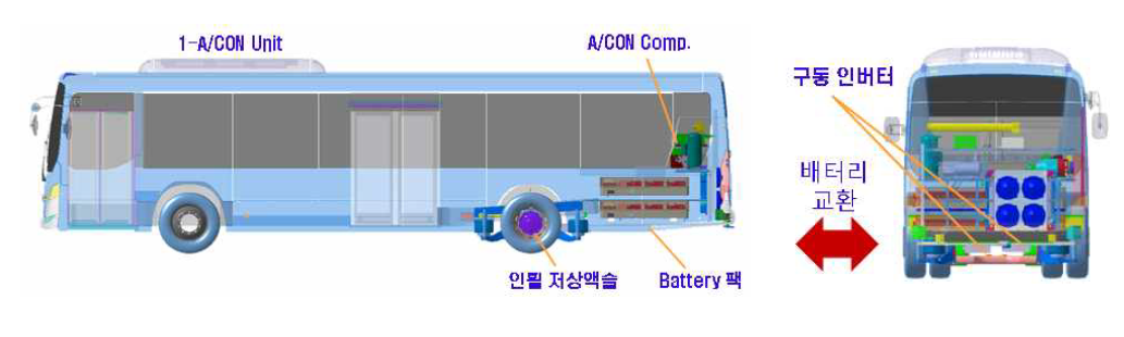 차량 레이아웃 1안