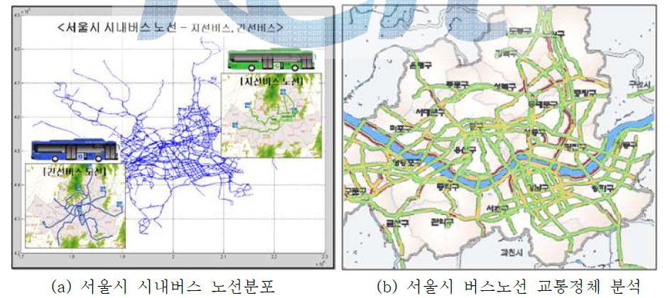 서울시 시내버스 노선 분석