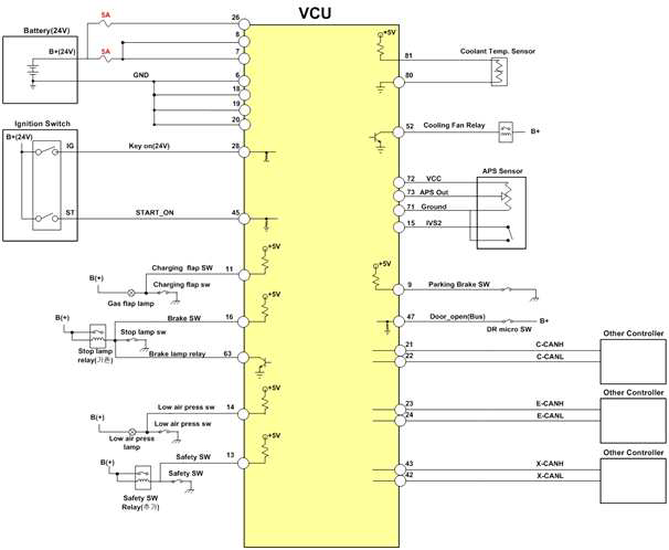 VCU Circuit Diagram
