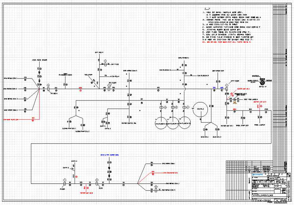 Chassis Wiring