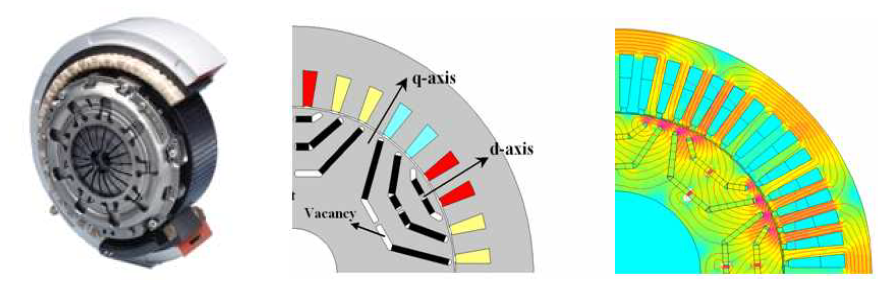 휠 모터(IPMSM) 모델링 및 전자계 수치해석