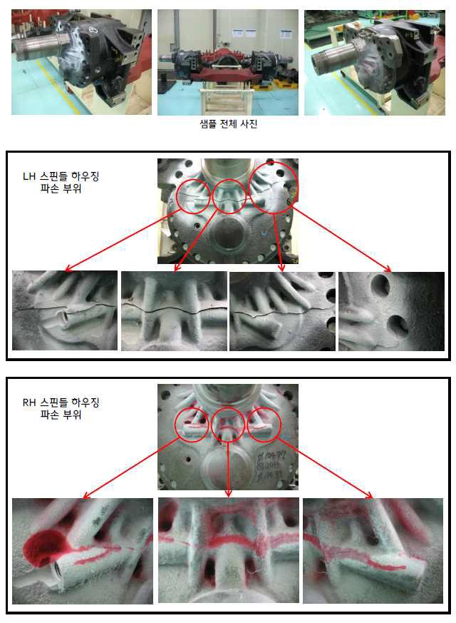 하우징 피로 시험 결과