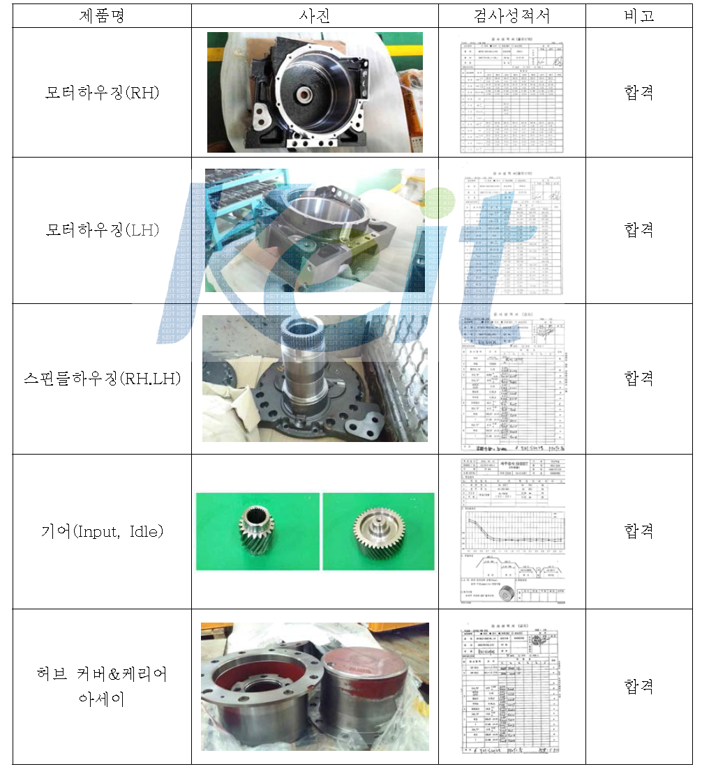 완성품 형상 및 검사결과