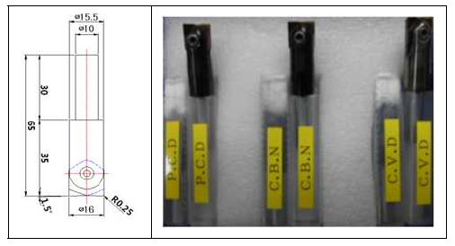 회전툴 가공시스템에 사용할 회전공구