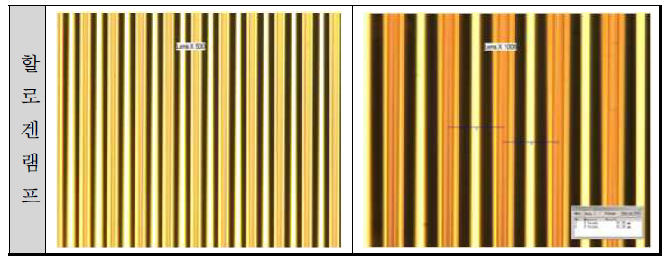V60도 R-prism패턴 롤 가공 광학측정결과
