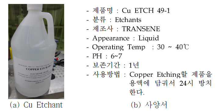 에칭액 사양