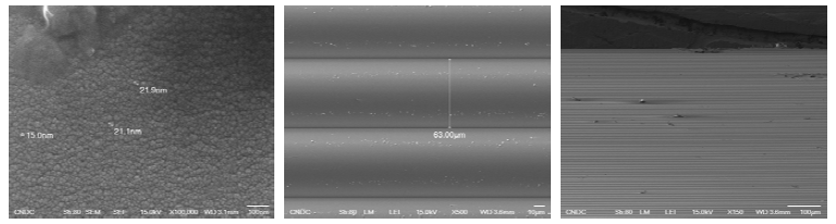 Copper Sputtering 조건 High Power