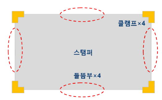 설비내 장착시 클램프 부착 구간