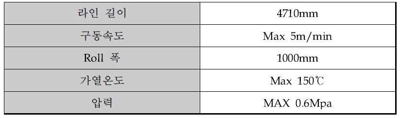 롤 라미네이팅 장비 사양