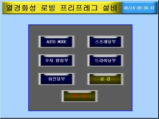 Operation Panel의 초기화면