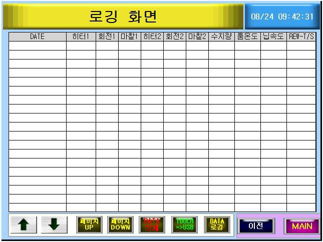 Operation Panel의 로깅 화면