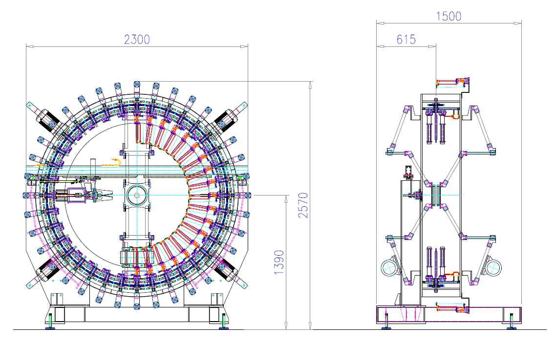 Radial Braiding Machine의 전체도