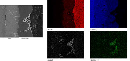 확산접합법(530℃, 12h)으로 접합한 Cu/Cu-Ag/Al 접합합금의 접합계면 Mapping