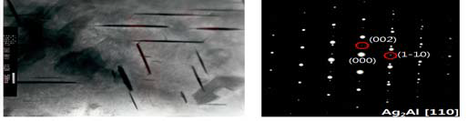 확산접합법(530℃, 3h)으로 접합한 Cu/Cu-Ag/Al6061의 Ag2Al TEM 및 Diffraction pattern