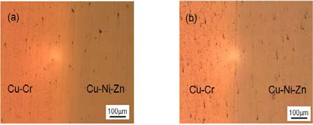 확산접합법으로 접합한 Cu-Ni-Zn/Cu-Cr/Cu-Ni-Zn 하이브리드 접합 소재의 계면 및 열가공공정 후 계면 (a)1020℃ 1h 접합 및 용체화 처리, (b)450℃ 1.5h 열가공공정