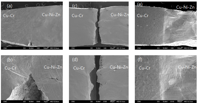 확산접합법으로 접합한 Cu-Ni-Zn/Cu-Cr 하이브리드 접합합금[(a),(b)] 및 1h[(c),(d)], 1.5h[(e),(f)] 열가공공정 및 인장 시험 후 표면 미세구조