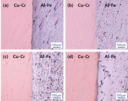 Optical micrograph of Cu- Cr/Al-Fe interface in Cu-Cr/Al-Fe/Cu-Cr hybrid alloy of as-bonded (a), at 180℃ for 1h (b), 450℃ for 1.5h(c) and 450℃→ 180℃ (d).