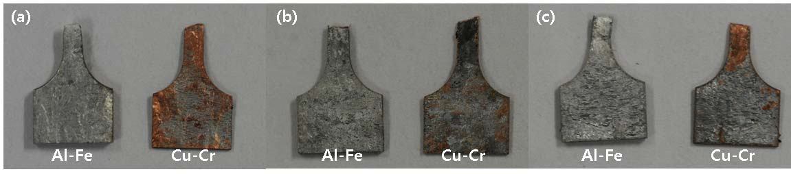 Images of fracture surface of Cu-Cr/Al-Fe/Cu-Cr hybrid alloy at 450℃ for 1.5hrs (reduction ratio 68.1%) (a), 450℃ for 1.5hrs (reduction ratio 74.4%) (b), 500℃ for 3hrs (reduction ratio 74.4%) (c)