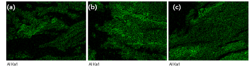 elemental mapping images of fracture surface Cu-Cr side at 450℃ for 1.5hrs (reduction ratio 68.1%) (a), 450℃ for 1.5hrs (reduction ratio 74.4%) (b), 500℃ for 3hrs (reduction ratio 74.4%) (c)